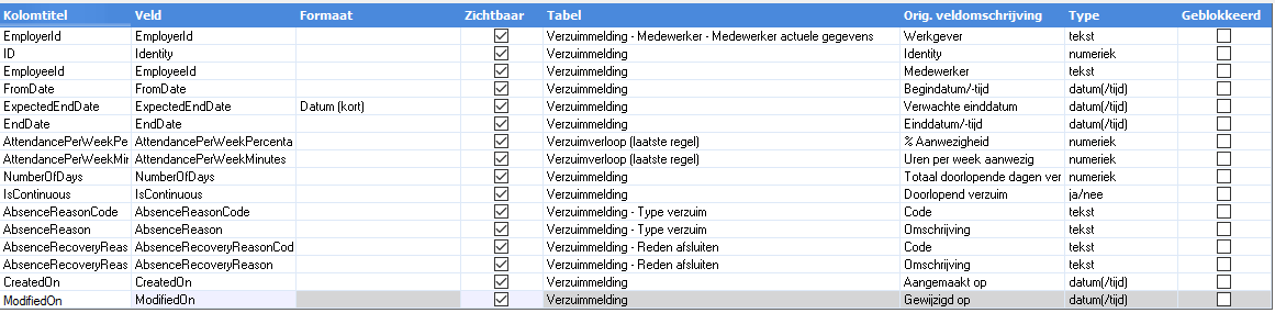 Graphical user interface, table

Description automatically generated