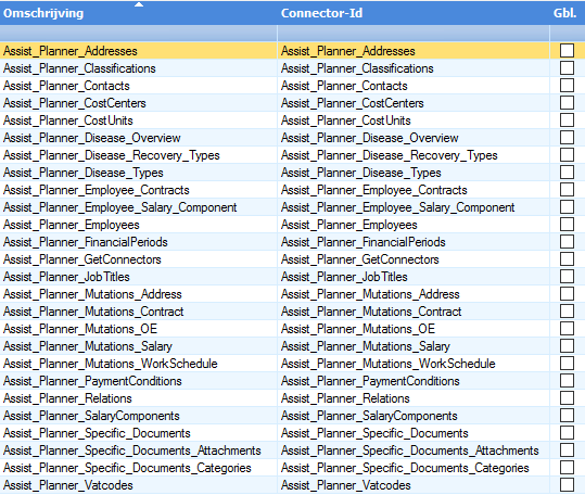 Table

Description automatically generated