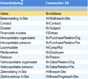 Table

Description automatically generated