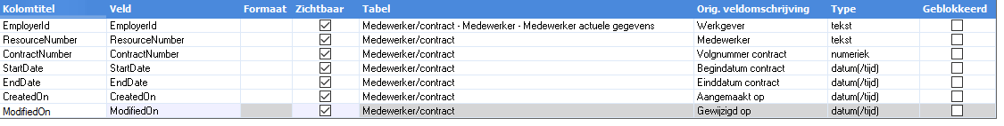 Graphical user interface, application, table

Description automatically generated