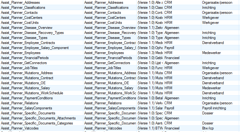 Table

Description automatically generated