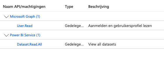 Naam API/machtigingen 
Type 
Beschrijving 
V 
Microsoft Graph (1) 
User.Read 
Gedelege ... 
Aanmelden en gebruikersprofiel lezen 
V 
Power BI Service (1) 
Dataset.Read.All 
Gedelege ... 
View all datasets 
